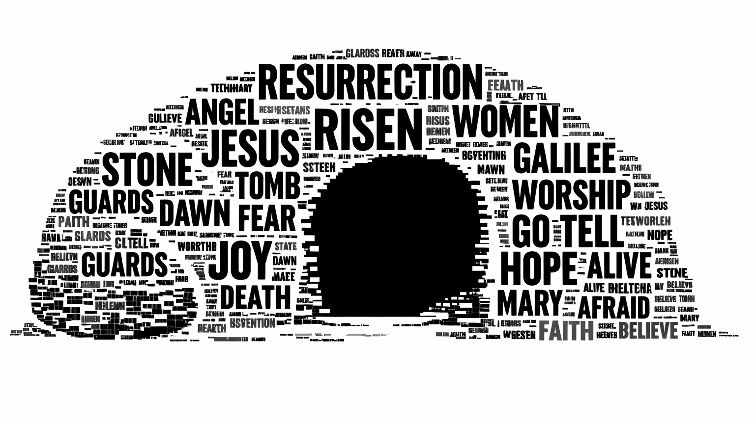 Matthew 28:1-10 word cloud 