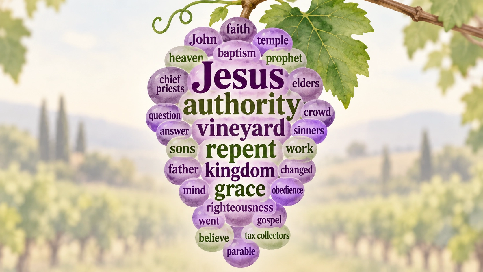 Matthew 20:1&ndash;16 word cloud
